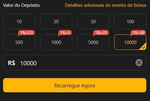 Slot 777 ganhar dinheiro